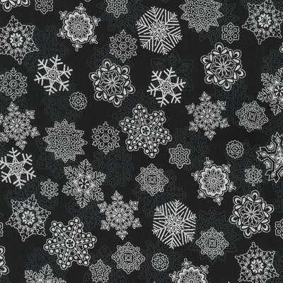 Smart Holiday Planning Starts When You Buy Material for Sewing in Advance