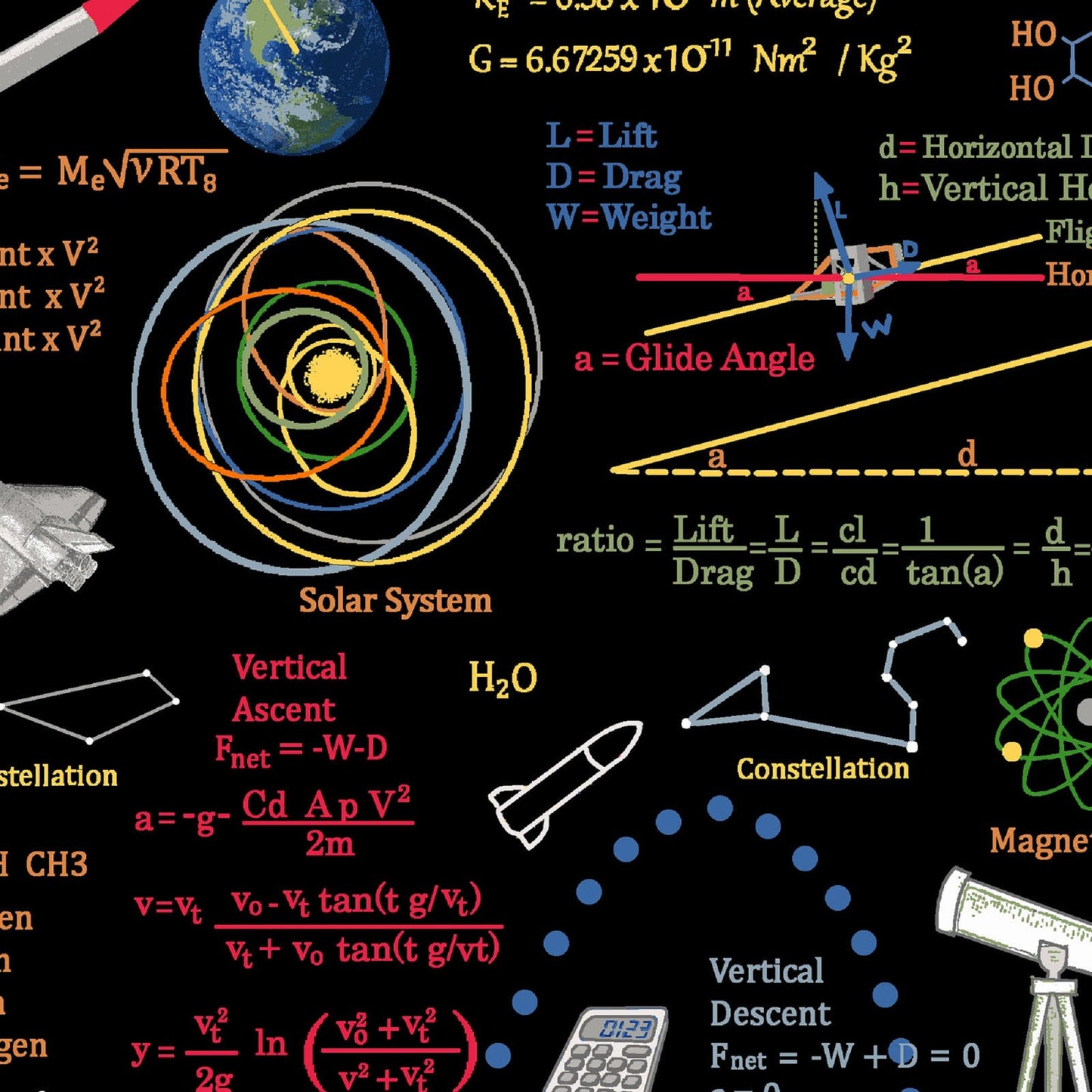 Planetary Missions "Graphics & Formulas"-Studio E-BTY